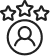 Customer Satisfaction Score